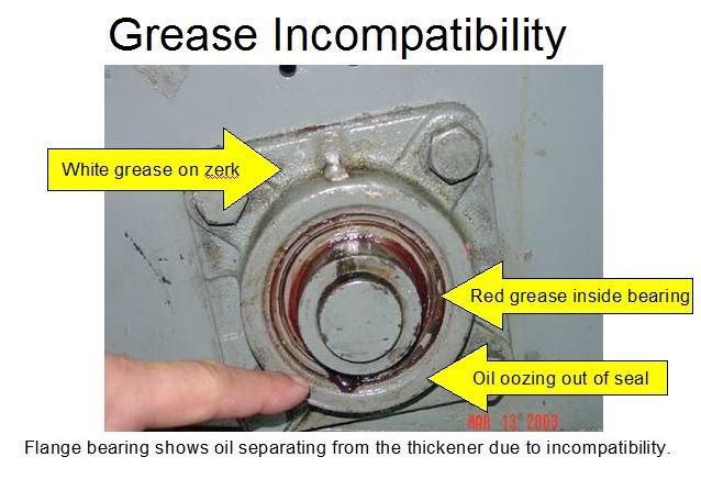 What is ep grease best used for